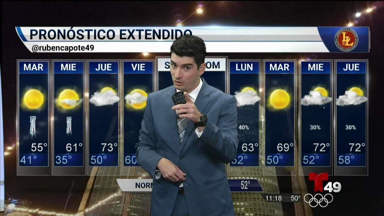 pronóstico de tiempo