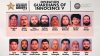 Policía: arrestan 16 sospechosos por cargos de pornografía infantil en Polk