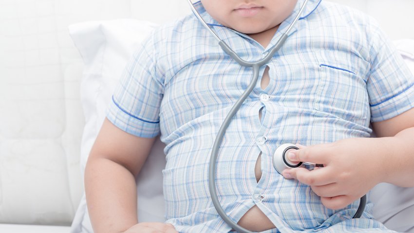 Obesidad infantil y coronavirus: los riesgos en la salud de los niños