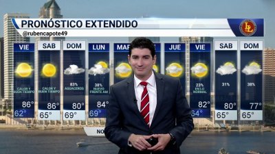 Pronóstico del tiempo para el 9 de abril de 2021