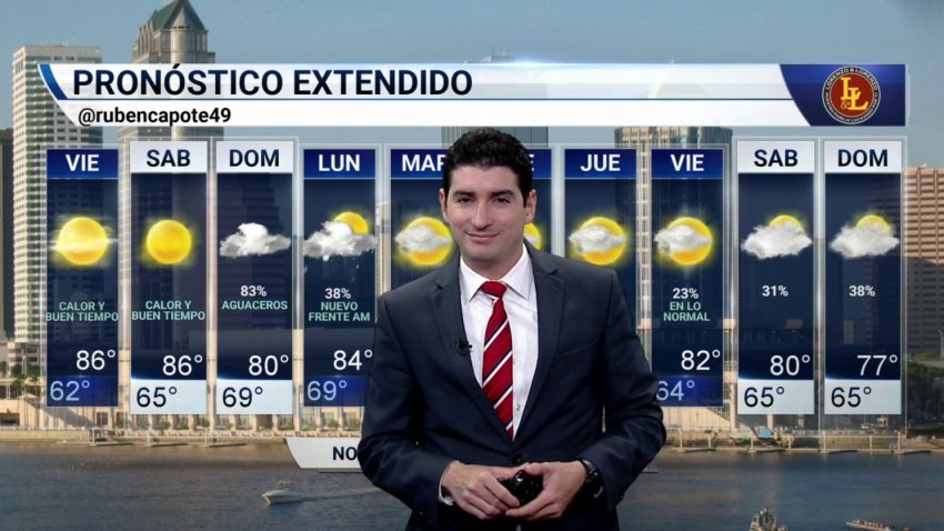 Pronóstico del tiempo para el 9 de abril de 2021