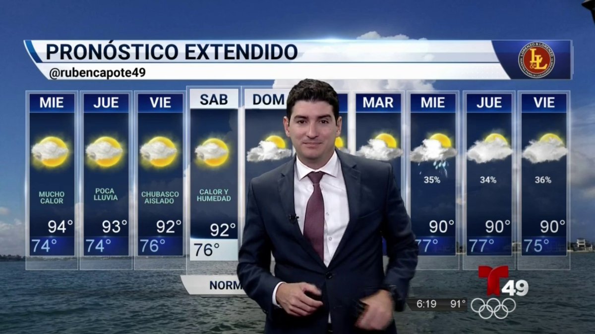Pronóstico del tiempo para el 9 de junio de 2021 Telemundo Tampa (49)