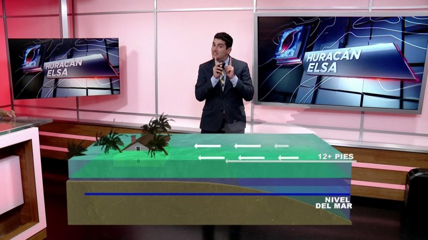 Posibles escenarios por el paso de Elsa por la Bahía de Tampa
