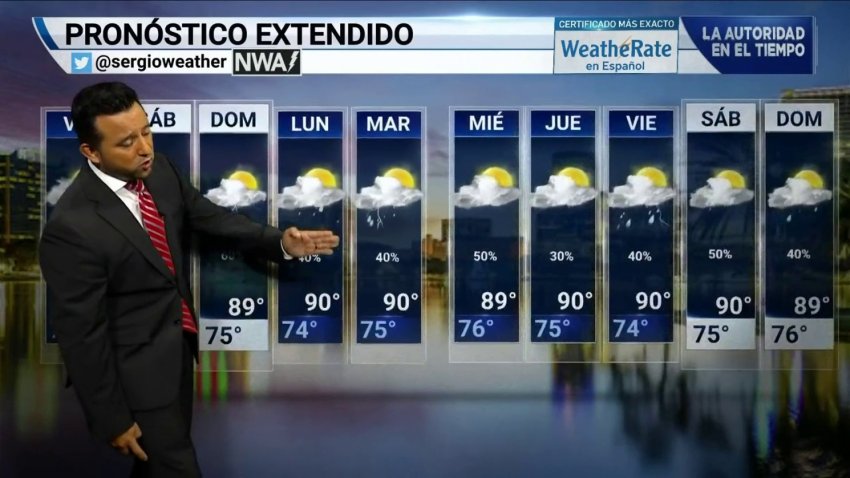 Pronóstico del tiempo para el fin de semana del 10 al 11 de julio de 2021