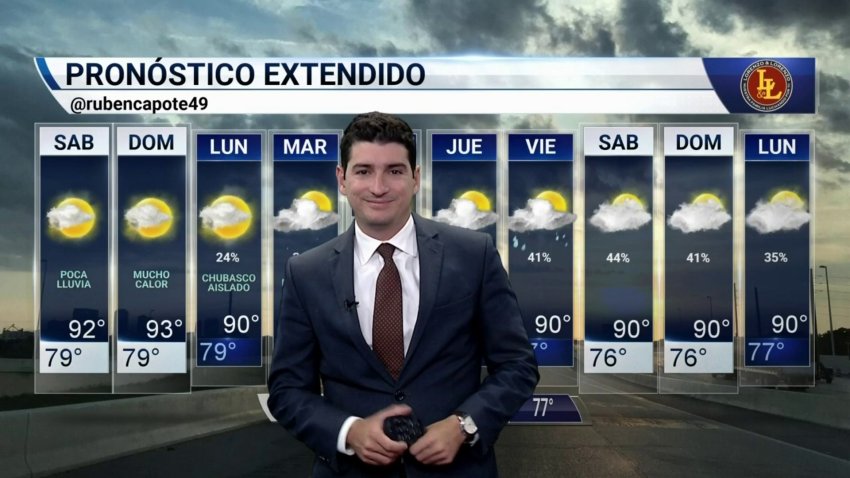 Pronóstico del tiempo para el 31 de julio al 1 de agosto de 2021