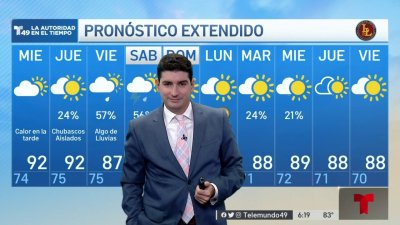 Pronóstico del tiempo para el 6 de octubre de 2021