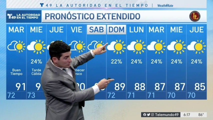 Pronóstico del tiempo para el 12 de octubre de 2021