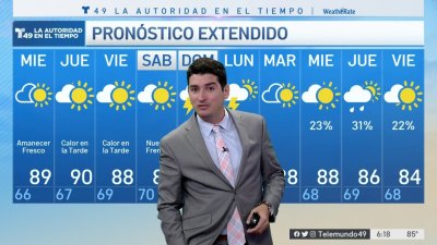 Pronóstico del tiempo para el 20 de octubre de 2021