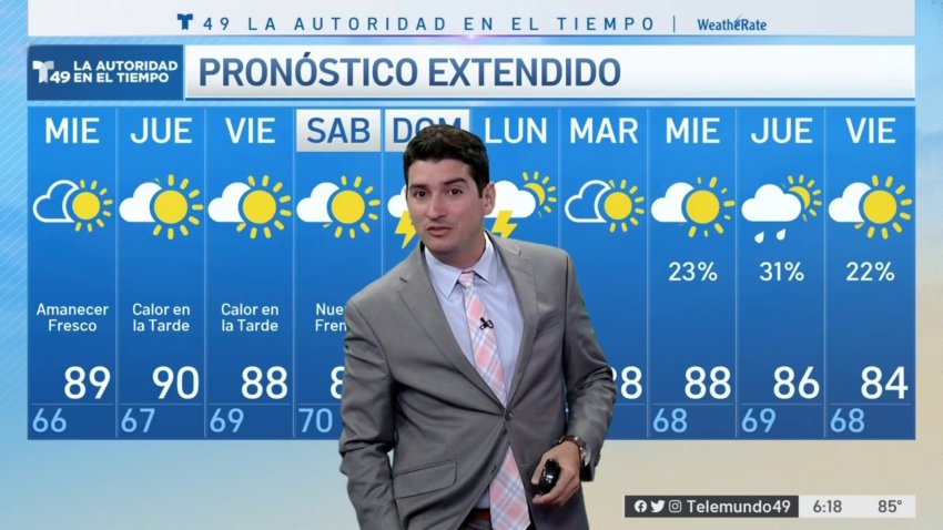 Pronóstico del tiempo para el 20 de octubre de 2021