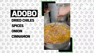 A Chef’s recipe for success after pandemic shutdowns