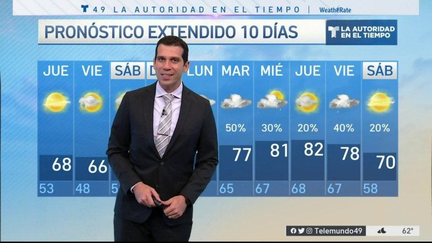 Pronóstico del tiempo para el 17 de noviembre