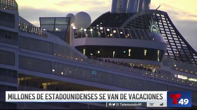 Pronóstico del tiempo para el Fin de Semana