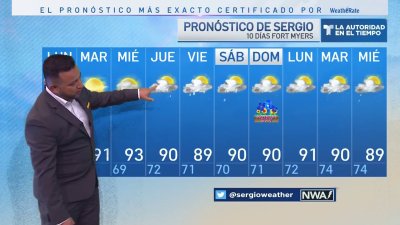 Pronóstico del tiempo para el 8 de mayo