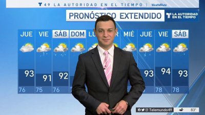 Pronóstico del tiempo para el 27 de julio