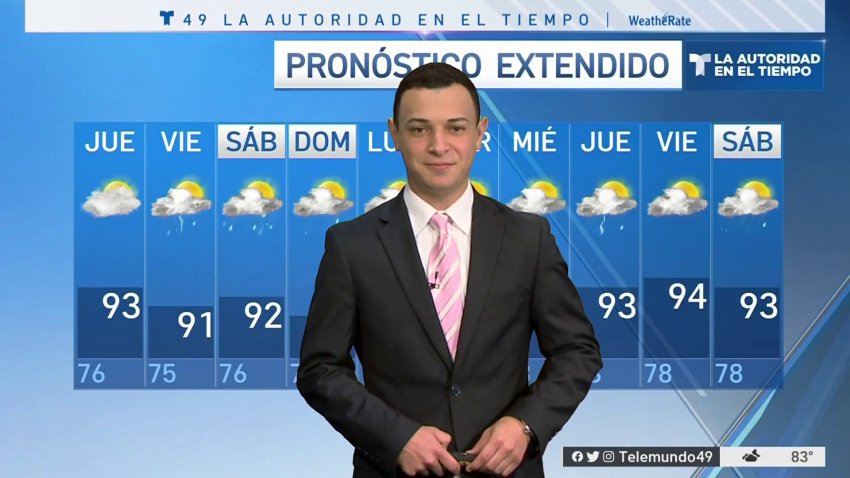 Pronóstico del tiempo para el 27 de julio
