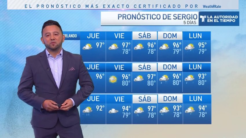 Pronóstico del tiempo para el 10 de agosto