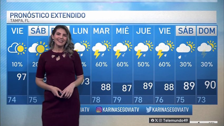 Pronóstico del tiempo para el 25 de agosto