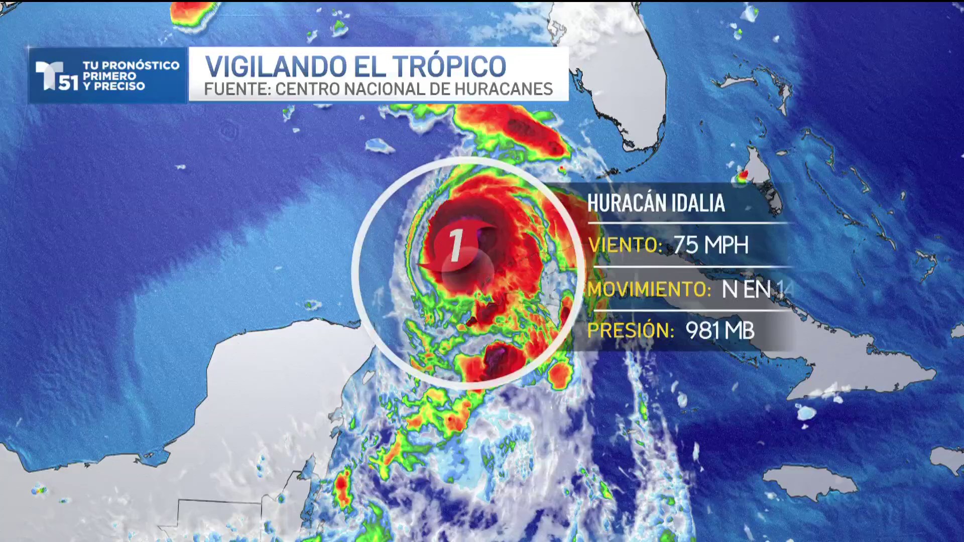 Temporada Ciclónica vs Temporada de Huracanes: ¿Cuál es su diferencia? –  Telemundo Tampa (49)