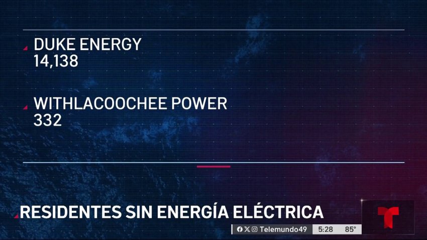 Residentes sin energía eléctrica en Florida a las 5 a.m