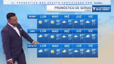 Pronóstico del tiempo para el 9 de octubre