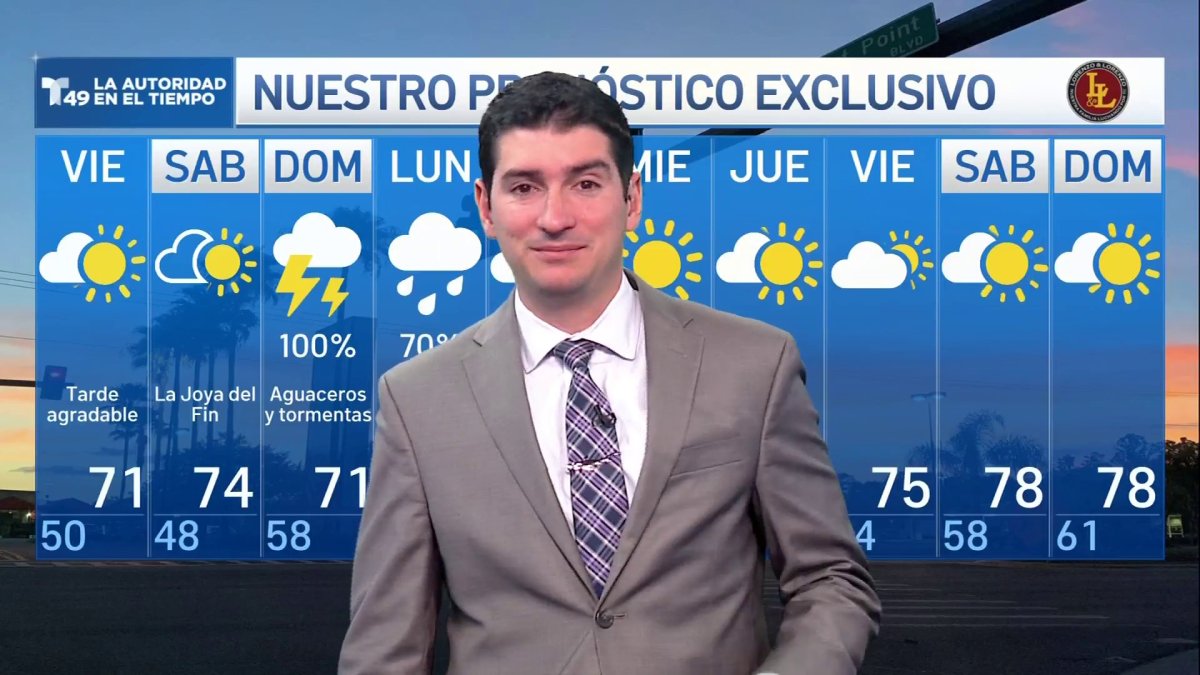 Pronóstico del tiempo para el 2 de febrero de 2024 – Telemundo Tampa (49)