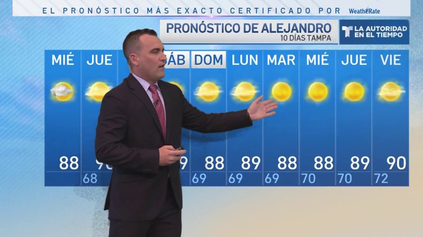 Pronóstico del tiempo para el 1 de mayo de 2024