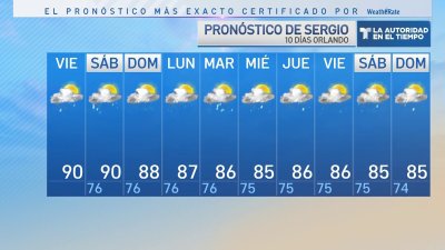 Pronóstico del tiempo para el 6 de septiembre de 2024