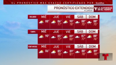 Pronóstico del tiempo para el 25 de septiembre de 2024