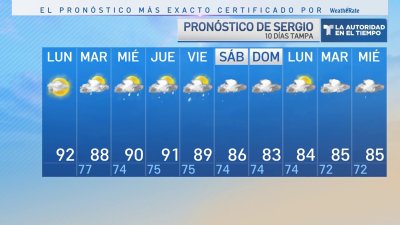 Pronóstico del tiempo para el 30 de septiembre de 2024