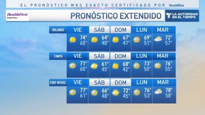 Pronóstico del tiempo para el 19 de diciembre de 2024