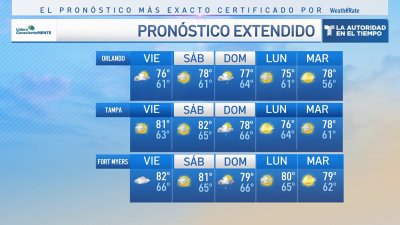 Pronóstico del tiempo para el 26 de diciembre de 2024