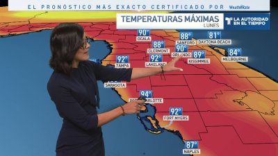 Comienzo de semana caluroso y con posibles lluvias aisladas