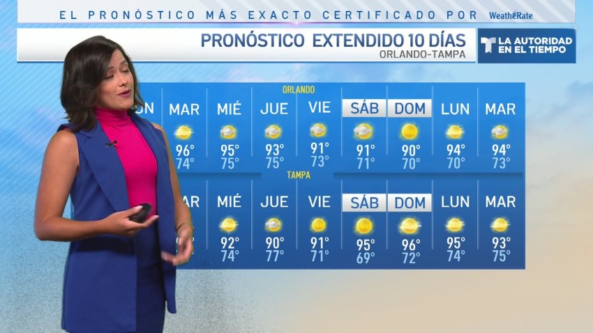 Domingo con temperaturas por encima del promedio en la región