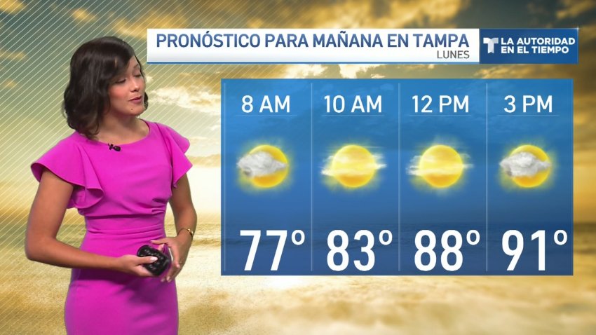 Día festivo con posibles tormentas aisladas