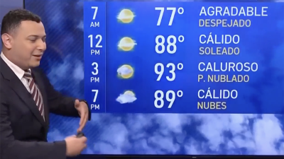 Pronóstico de El Tiempo en la Bahía de Tampa. ¿Lluvia en la noche?
